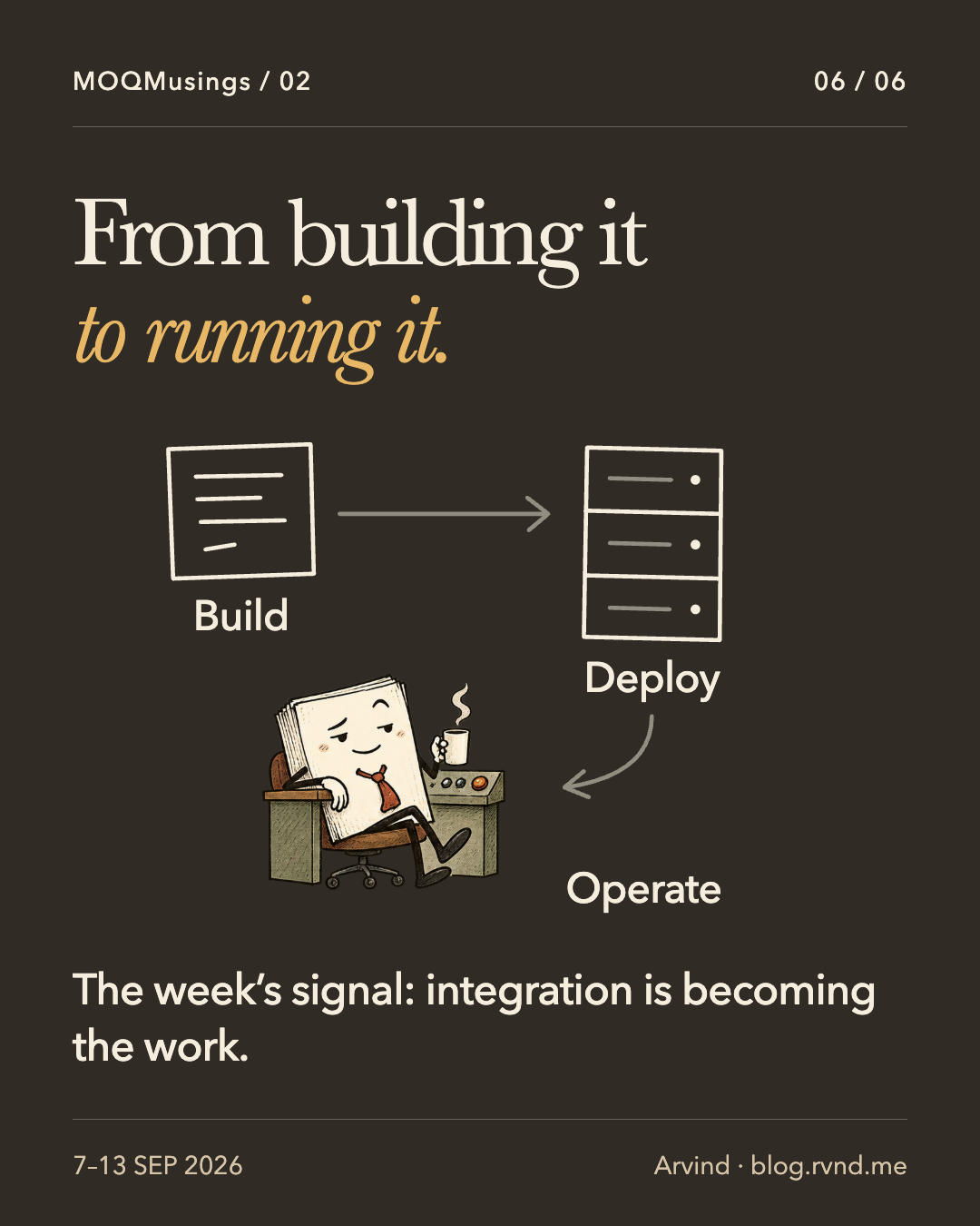 From building it to running it. A blueprint labelled Build leads to a relay cabinet labelled Deploy, then a weary but satisfied packet relaxes with coffee at a control desk under Operate. This is the author’s reading of the week, not a claim that the standard or ecosystem is finished. The week’s signal: integration is becoming the work.