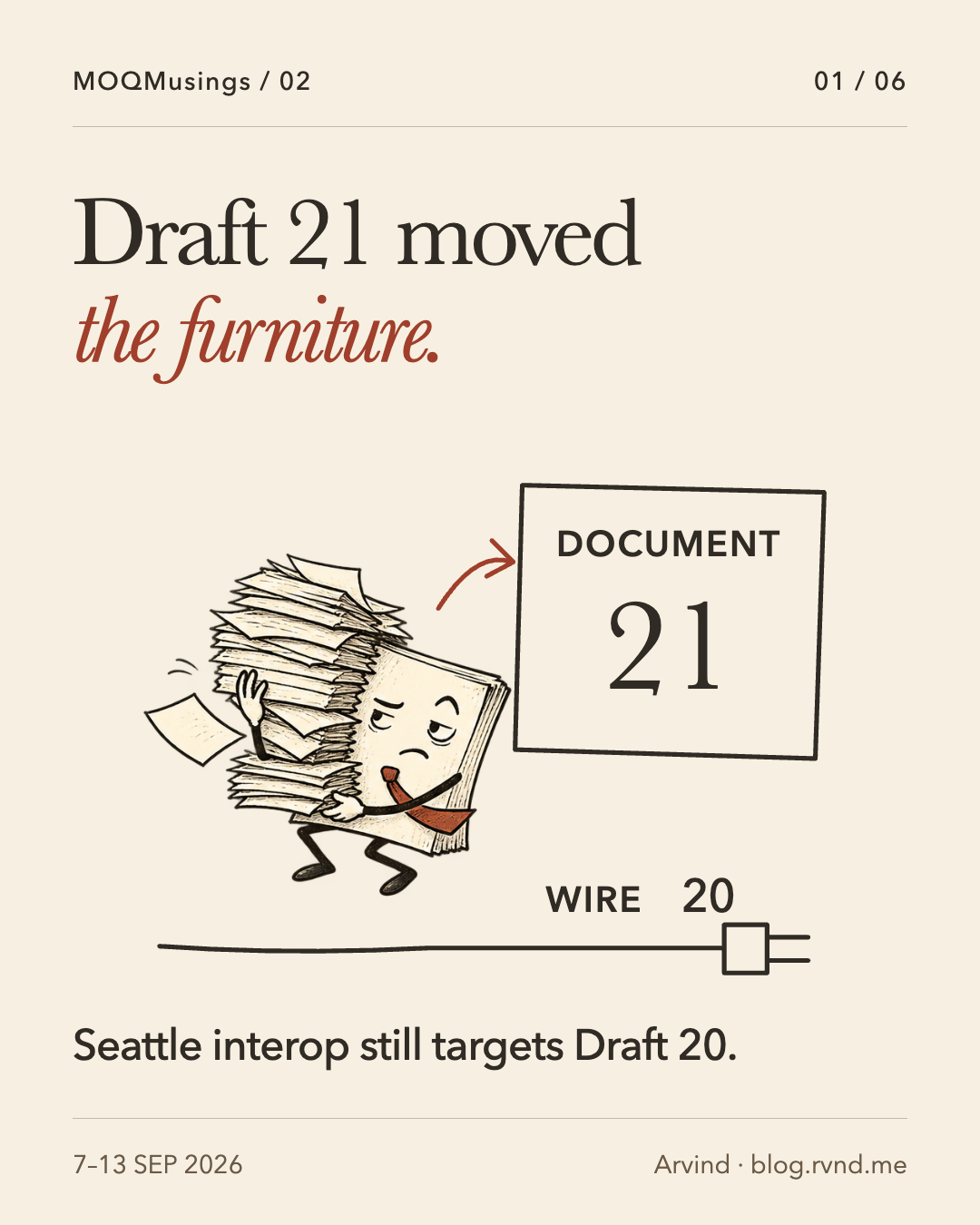 Draft 21 moved the furniture. An exasperated packet struggles with a wobbling stack of pages beside Document 21, above an unchanged cable marked Wire 20. The document was reorganized; the wire format stayed the same. Seattle interop still targets Draft 20.
