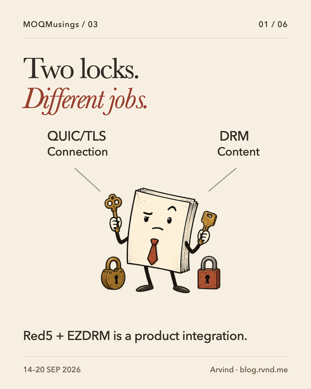 Two locks. Different jobs. Skeptical Packet raises two different keys above two separate padlocks. Labels distinguish QUIC/TLS connection protection from DRM content protection. Red5 + EZDRM is a product integration.