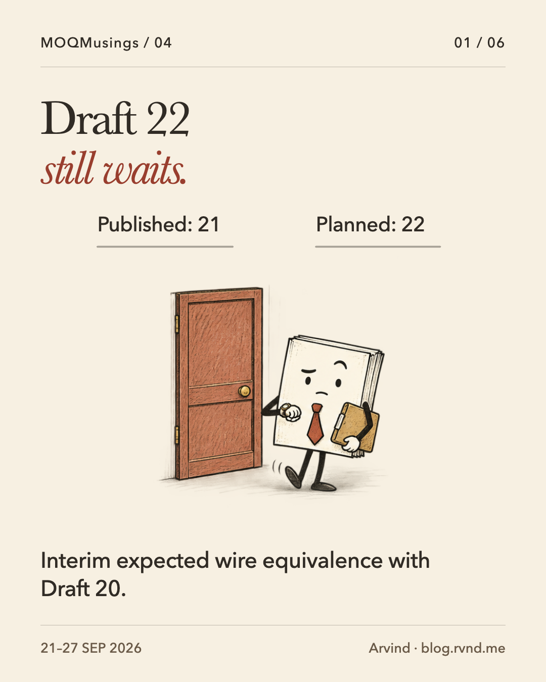 Draft 22 still waits. An impatient Packet checks its wristwatch beside a closed door. Separate published and planned labels show that Draft 21 remains current while Draft 22 is awaited. Interim expected wire equivalence with Draft 20.