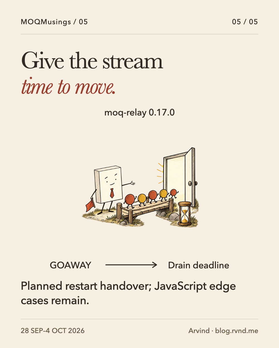 Give the stream time to move. A calm Packet directs the last data tokens across a small bridge to an open doorway, with an hourglass beside it. The separate GOAWAY-to-deadline timeline explains the planned handover window; remaining JavaScript edge cases are stated. Planned restart handover; JavaScript edge cases remain.