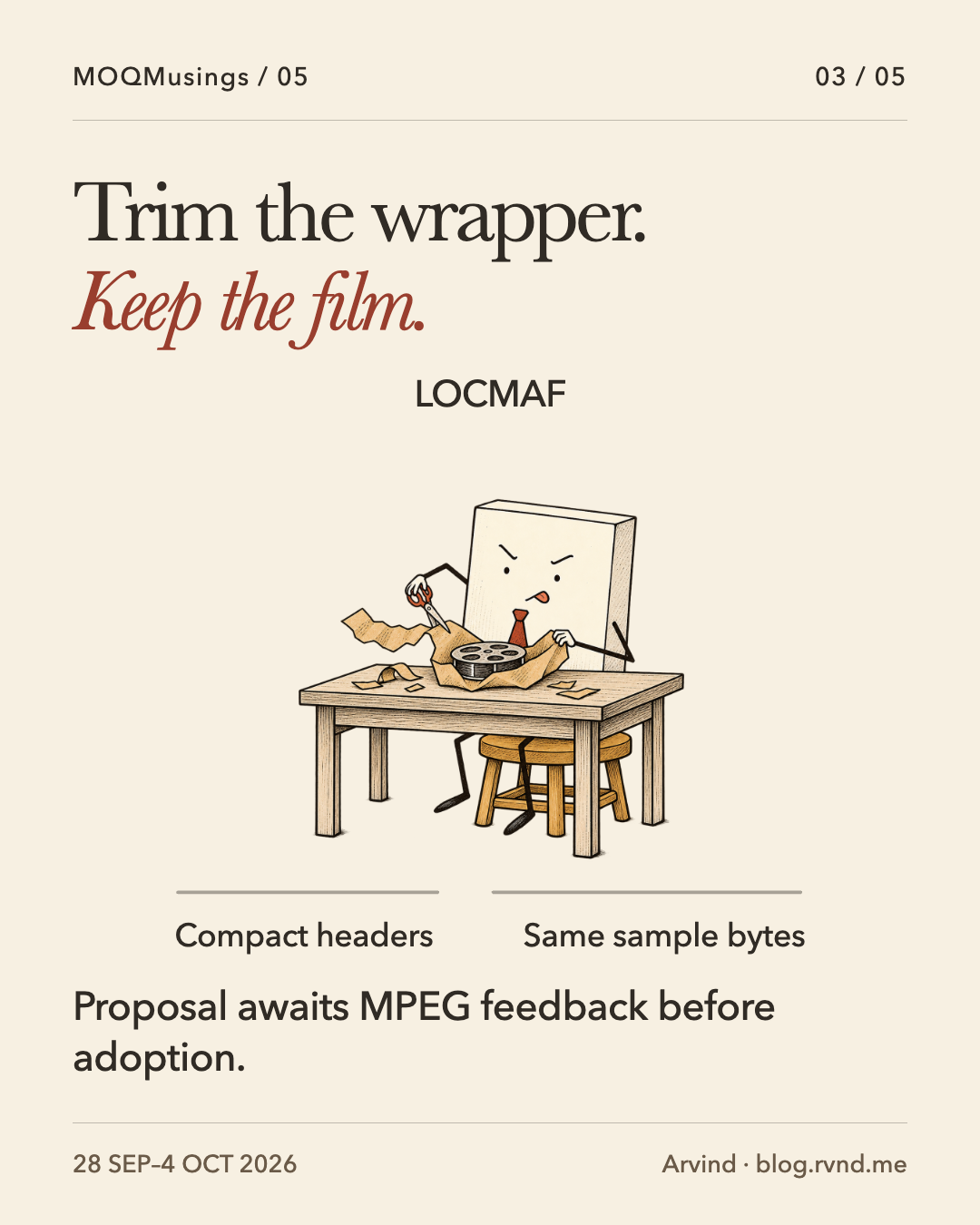 Trim the wrapper. Keep the film. A concentrating Packet trims only excess wrapper around an untouched film reel. Paired labels distinguish compact headers from unchanged media sample bytes; the card identifies pending MPEG feedback and adoption. Proposal awaits MPEG feedback before adoption.
