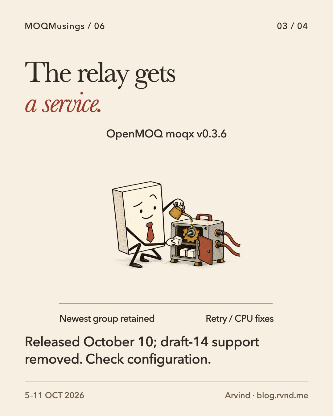 The relay gets a service. A relieved Packet oils a relay machine and replaces a misplaced data block inside its open compartment. Separate labels identify retaining the newest cached group and retry/CPU fixes. The card explicitly flags removal of draft-14 support. Released October 10; draft-14 support removed. Check configuration.