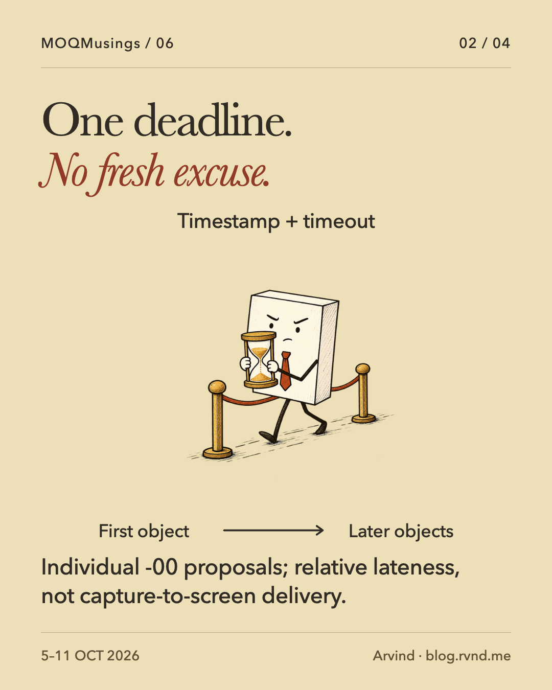 One deadline. No fresh excuse. A determined Packet carries one running hourglass past checkpoint posts without turning it over. A separately drawn first-object-to-later-objects timeline represents the shared reference for relative lateness; the visible qualification identifies individual proposals rather than a delivery guarantee. Individual -00 proposals; relative lateness, not capture-to-screen delivery.