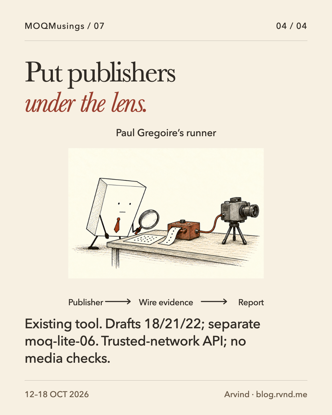 Put publishers under the lens. A deadpan Packet examines a printed report with a magnifying glass. One separate cable visibly connects the camera to the recorder, which emits a dotted strip. Separate publisher-to-evidence-to-report labels explain wire-level testing rather than validation of the pictured media. Existing tool. Drafts 18/21/22; separate moq-lite-06. Trusted-network API; no media checks.