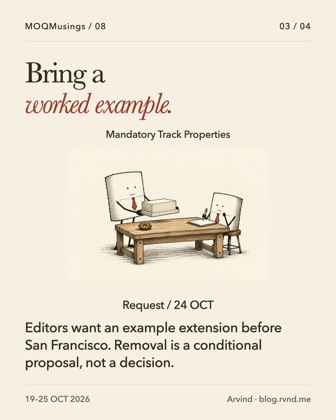 Bring a worked example. One Packet holds an empty display plinth while another waits with a pencil. The illustration represents an unprovided worked example, not a completed implementation. Editors want an example extension before San Francisco. Removal is a conditional proposal, not a decision.