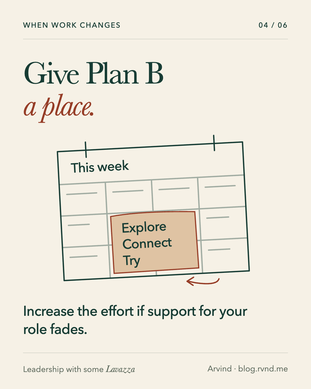 Give Plan B a place. An open weekly calendar has one outlined block set aside for exploring options, connecting with people and trying another kind of work. Increase the effort if support for your role fades.