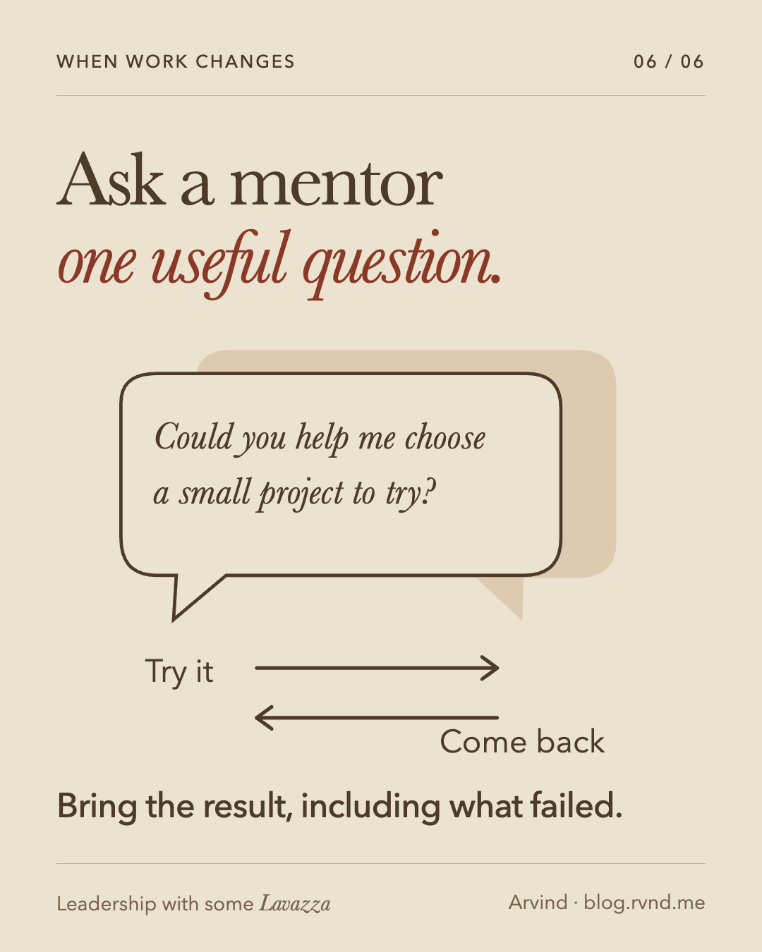 Ask a mentor one useful question. Two overlapping speech shapes show a specific request for help choosing a small project. A loop labelled Try it and Come back connects advice to a later update. Bring the result, including what failed.