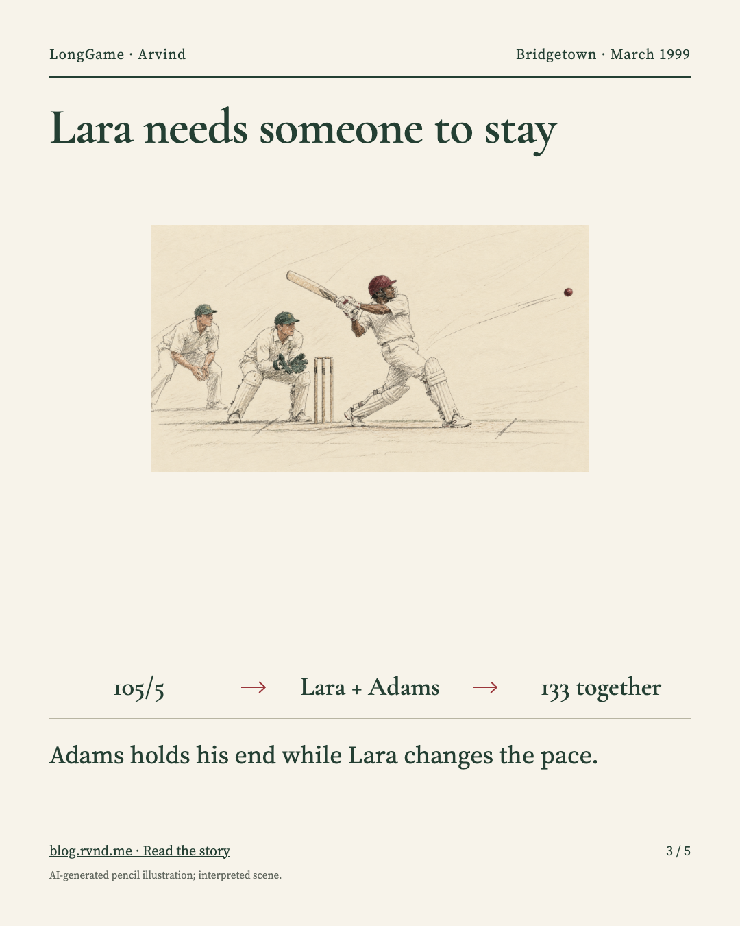 Lara needs someone to stay Loose pencil illustration of Brian Lara playing an attacking stroke, with the Australian wicketkeeper and a slip fielder behind the wicket. Score labels: 105/5; Lara + Adams; 133 together. Adams holds his end while Lara changes the pace.