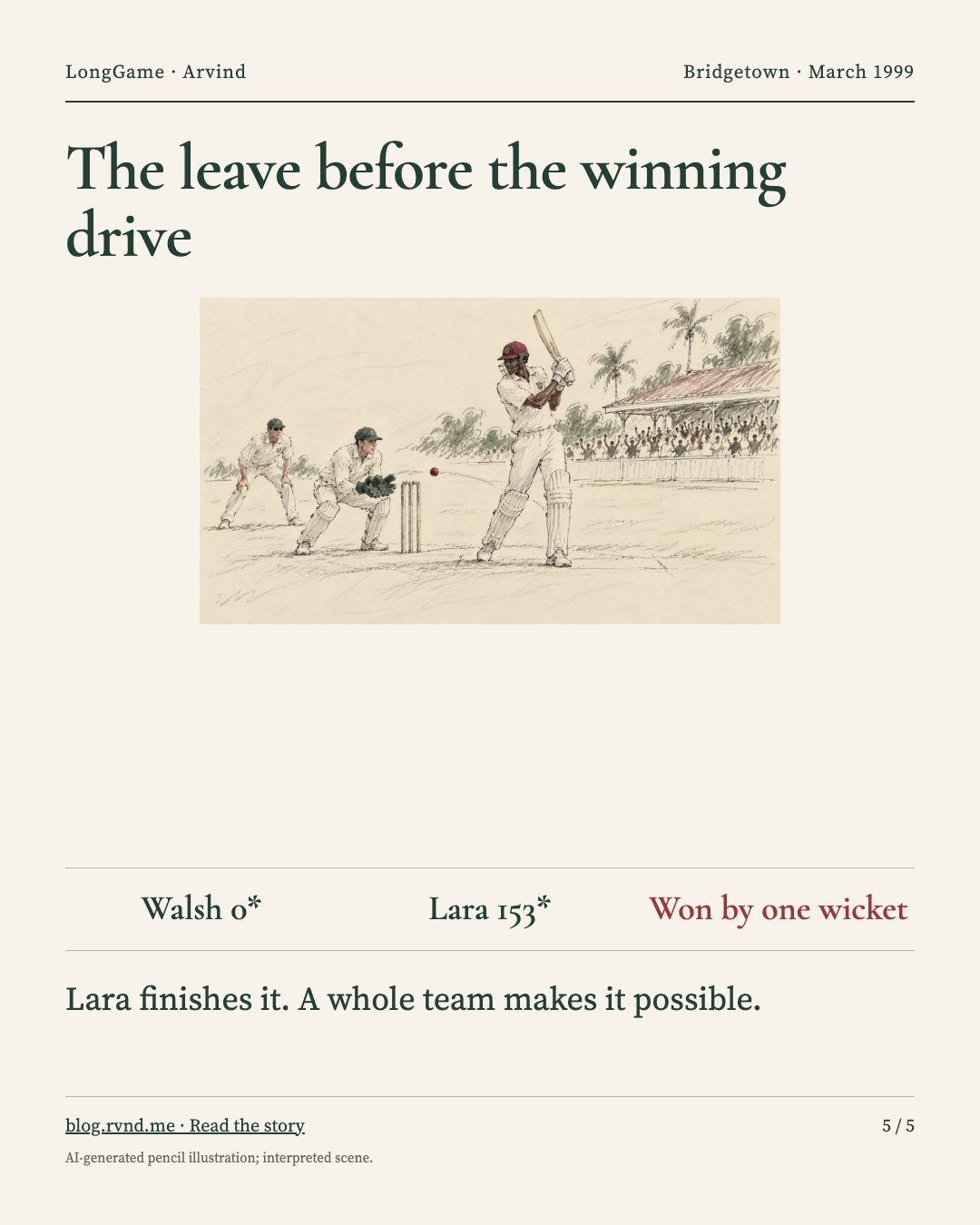 The leave before the winning drive Loose pencil illustration of Courtney Walsh leaving a red ball outside the wicket as the Australian keeper waits behind the stumps. Score labels: Walsh 0*; Lara 153*; Won by one wicket. Lara finishes it. A whole team makes it possible.